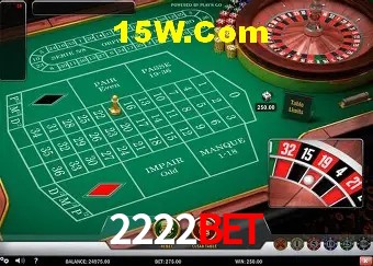 Secure Login 2222bet